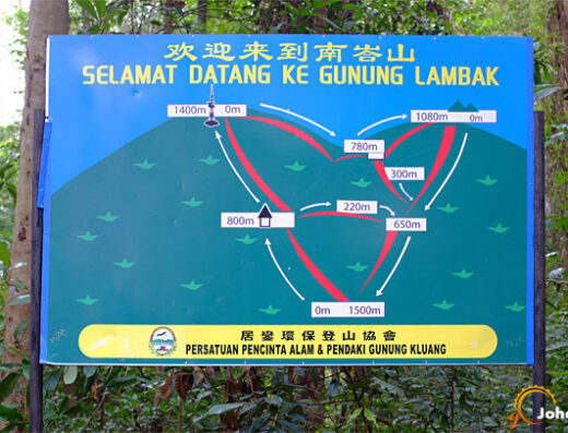 Gunung Lambak