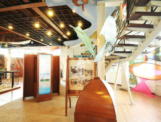 Muzium Layang – Layang
